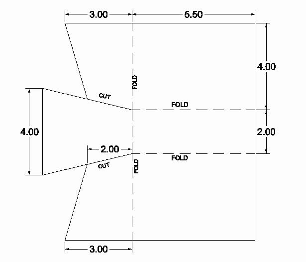 Figure-7: Gusset Pre-Lams.